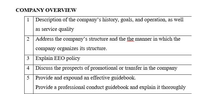 Develop a new employee orientation checklist for a hotel food service department