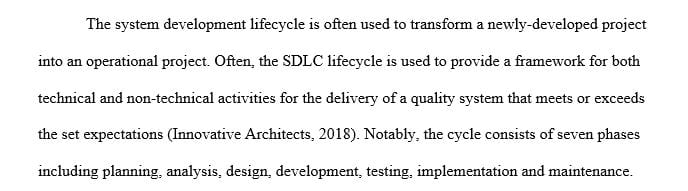 Examine the activities in the Systems Development Life Cycle (SDLC)