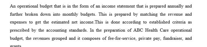 Explain the process for creating an operating budget and its importance