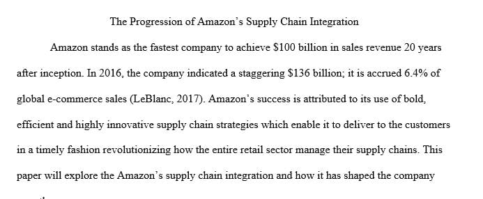 How has Amazon successfully leveraged e-commerce strategies to promote supply chain integration