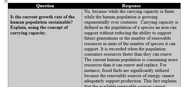 Is the current growth rate of the human population sustainable