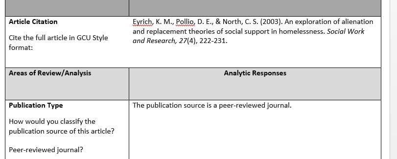 It is important for students of sociology to understand the importance of research as well as the value.