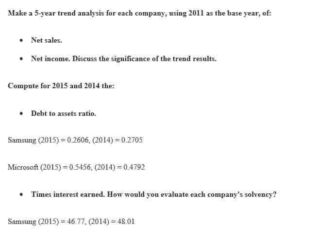 Perform research and analysis on competing companies and the potential implications of international standards