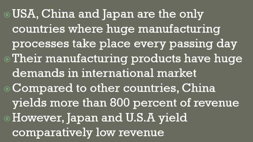 Research different countries to make a recommendation for an overseas manufacturing site for a selected organization