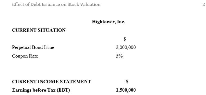 What is the required return on the company's equity after the restructuring