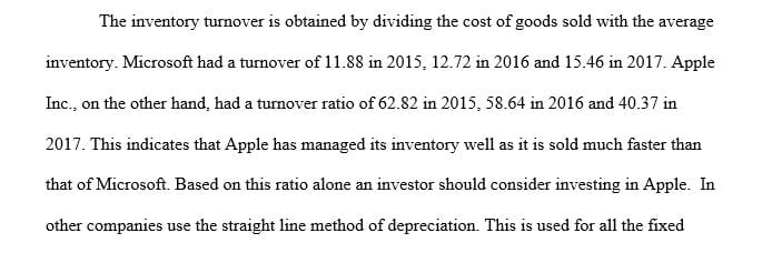 Write a 3- to 4-page business memo that provides an investment recommendation based on your financial analysis 