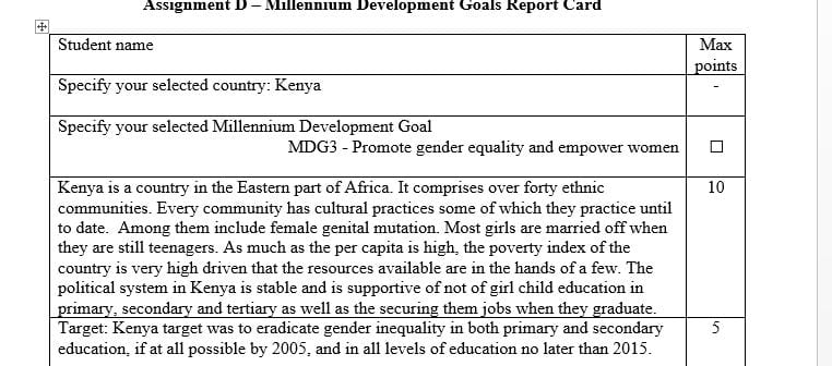 Write a report card for one selected country to assess its progress towards achieving the Millennium Development Goals 