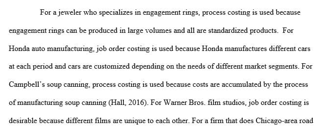 Based on the understanding of job order costing and process costing, which one would each business most likely use