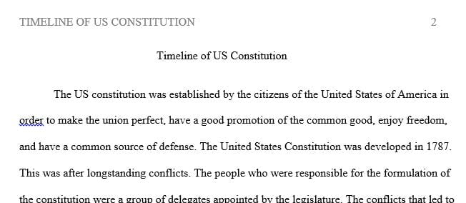 Give a brief summary and timeline of the history of the US Constitution from its inception to modern times