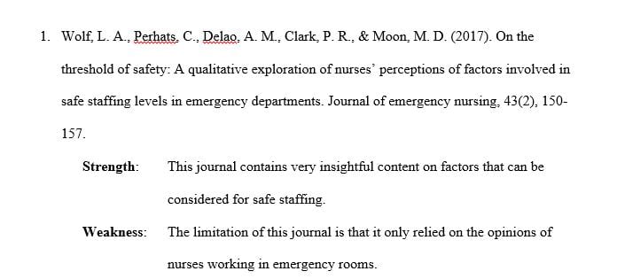 Submit a summary of six of your articles on the discussion board