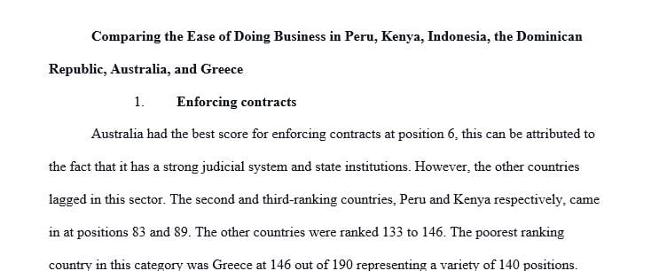 Compare Peru, Kenya, Indonesia, Australia, Dominican Republic and Greece in terms of how easily contracts are enforced