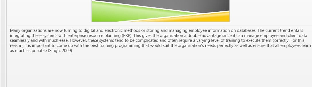 Conduct a needs assessment for your proposed training program.