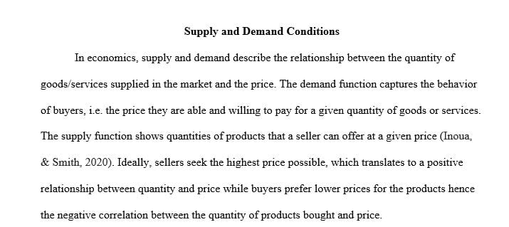 Explore the supply and demand conditions for your firm’s product.