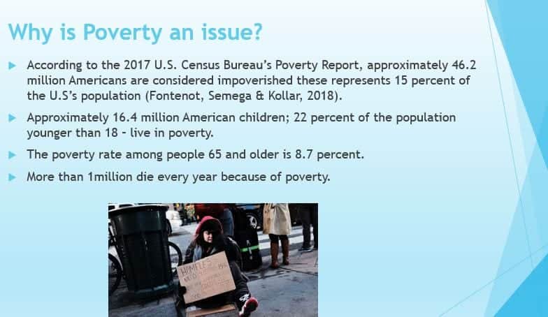 Human Service History Project related to poverty in Family and human services