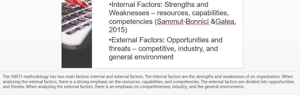 Develop an 8-10 slide presentation explaining key aspects of SWOT