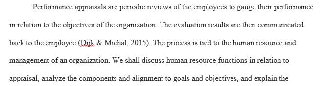 Discuss how performance appraisals are a function of HR and management.