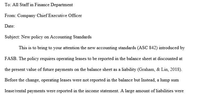 Write a brief memo describing (a) whether you agree with the FASB's decision to move operating leases to the balance sheet
