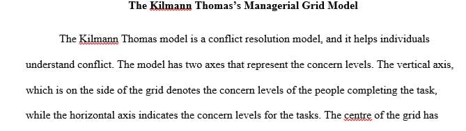Your team has been assigned the task of sharing a model to help understand conflict styles