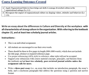 Write an essay about the differences in Culture and Diversity at the workplace