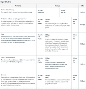 Explore multiple points of view in response to a topic about privacy