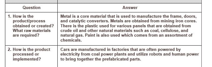 Analyzing the life cycle of a product is one of the best ways to understand the impact of our consumption on the environment.