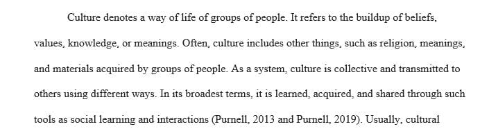 Conduct a cultural self-assessment as an African American.