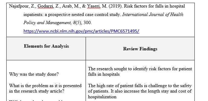 Described similarities and differences among the 4 research articles