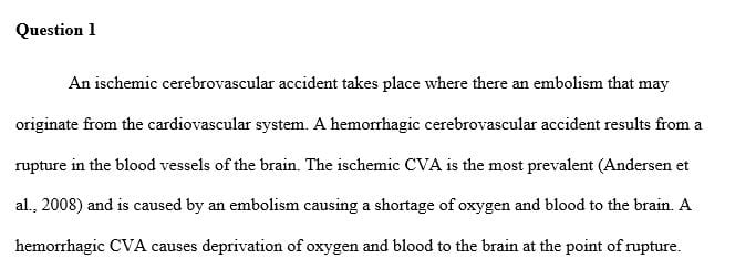 Explain the difference between a hemorrhagic and ischemic cerebrovascular accident