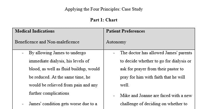 Formalize the four principles and four boxes approach and the four-boxes approach by organizing the data