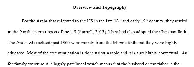  Give an overview of the Inhabited localities and topography of the Appalachian and Arab heritage