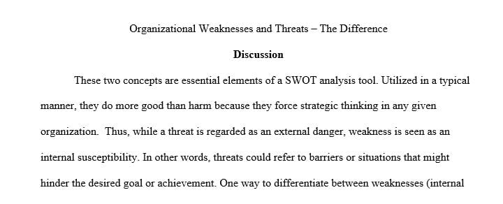 How can one distinguish between an organizational weakness and a threat to the organization