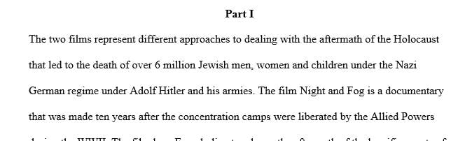 How do each of these represent different ways of dealing with the aftermath of the Holocaust