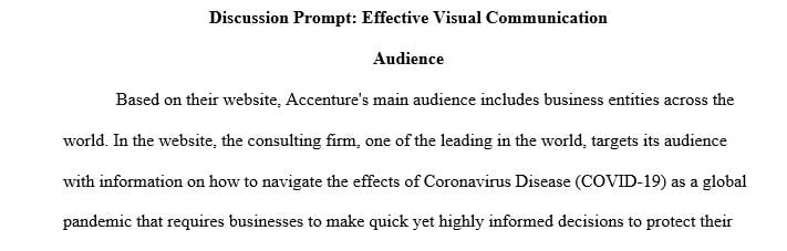 Prepare a 2 to 3 page APA formatted paper outlining the planning process for a business communication 