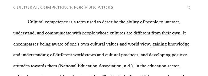 Submit a 500-750 word persuasive essay either in support of or against the use of the material in these resources