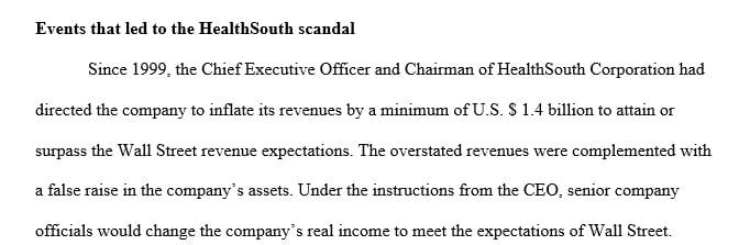 What events led to the HealthSouth accounting scandal?