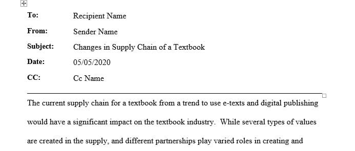 Write a memo that discusses the changes in the current supply chain for a textbook that results from the trend to use e-texts and digital publishing.