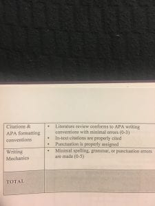 Write a literature review of 7 pages for the topic Comparative analysis for gifted and non- gifted 4th + 5th grade perception for robotics