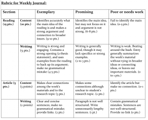 The relationship between Japanese media and Japanese government