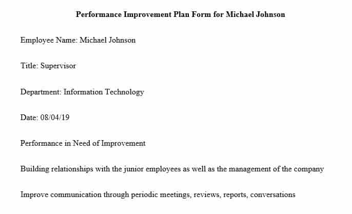 Assess the approaches you would use to monitor the behavior of each employee