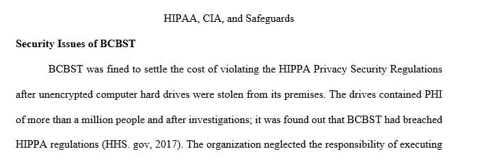 Describe the HIPPA security requirement that could have prevented each security issue identified if it had been enforced.