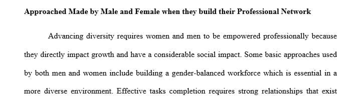 The approaches employed by male and female when they build their professional network.