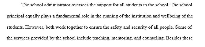 Compose a 500-750 word summary based on your discussion with your mentor regarding student family school and community supports available.