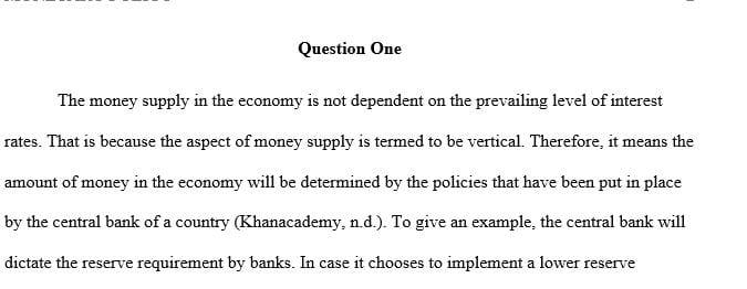 Does the supply of money depend on the interest rate? If not explain why.