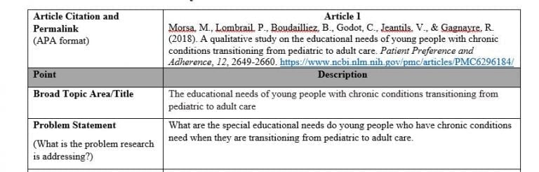 quantitative research in healthcare administration