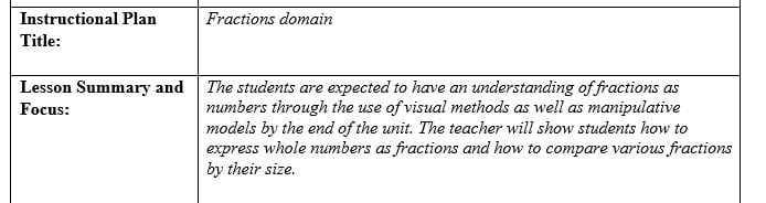 Select a 3-5 grade level and a corresponding Arizona or other state standard based on the Number and Operations-Fractions domain.