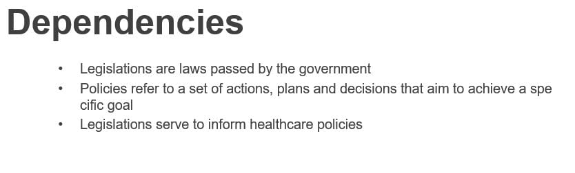 Create a visual representation of the relationship between health policy and legislation 