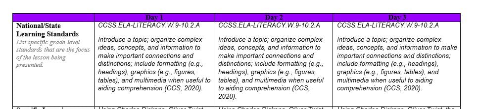 Design a comprehensive mathematics unit plan based on the goals identified for Fiona.