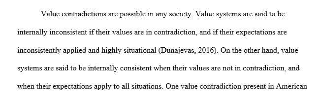 Discuss at least two value contradictions that you recognize in the United States.