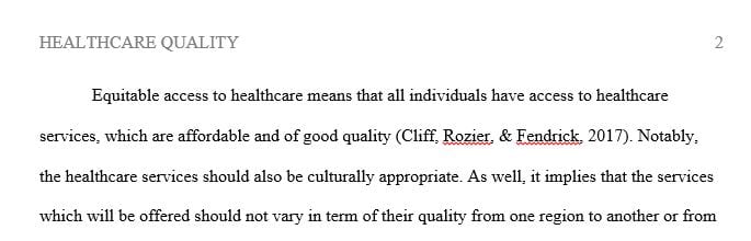 Discuss in 150 – 250 words the issue of access to quality healthcare