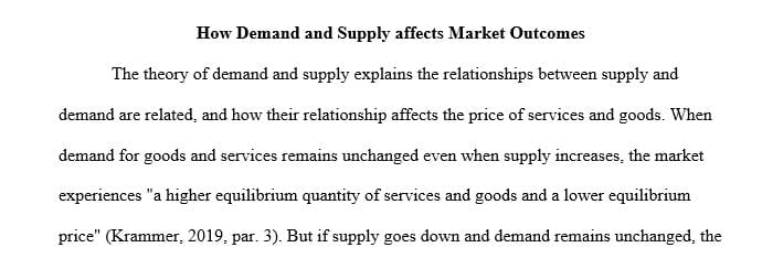 Recognize how changes in supply and demand affect market outcomes